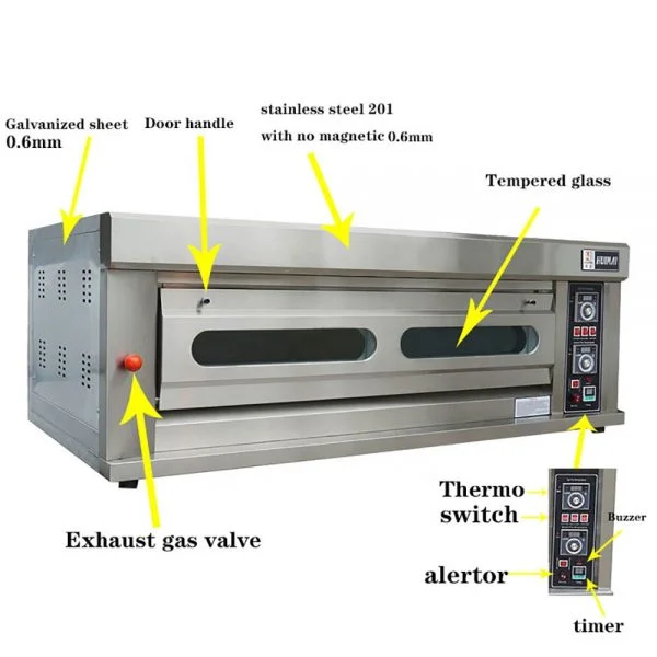 Chefglobe Gas Pizza Deck Oven - One Deck Three Tray (1 D - 3 T) - Image 2