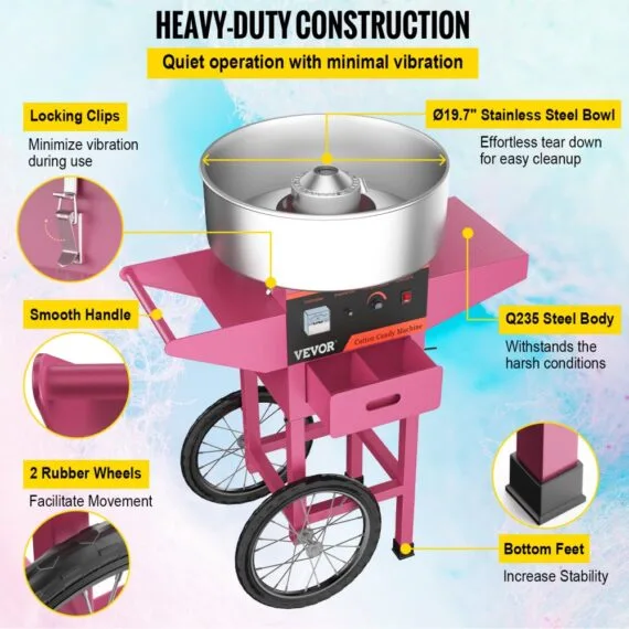 Electric Cotton Candy Machine Pink Imported With Cart Trolly - Image 7