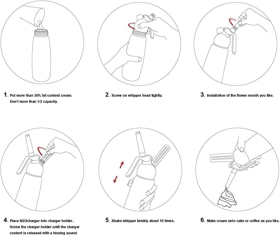 Professional Whipped Cream Dispenser Canister 1000 Ml 5 61ZuV35F7zL. AC SL1001