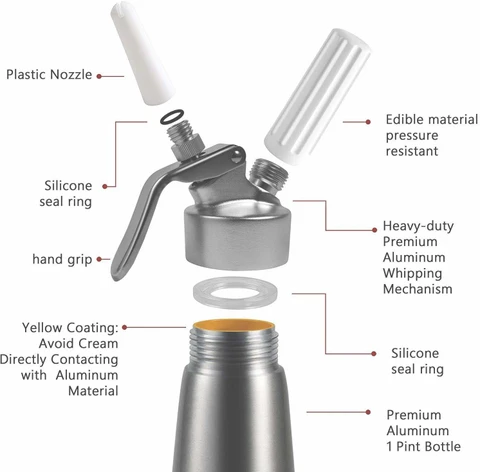 Professional Whipped Cream Dispenser Canister 1000 Ml 4 whipped cream 500ml shoppershub pnq 1 original imaggff4hgu8b2f4